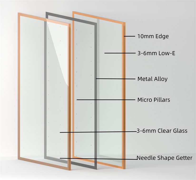 vacuum-insulating glass structure-HAANGLAS vacuum-insulating glass structure-HAANGLAS