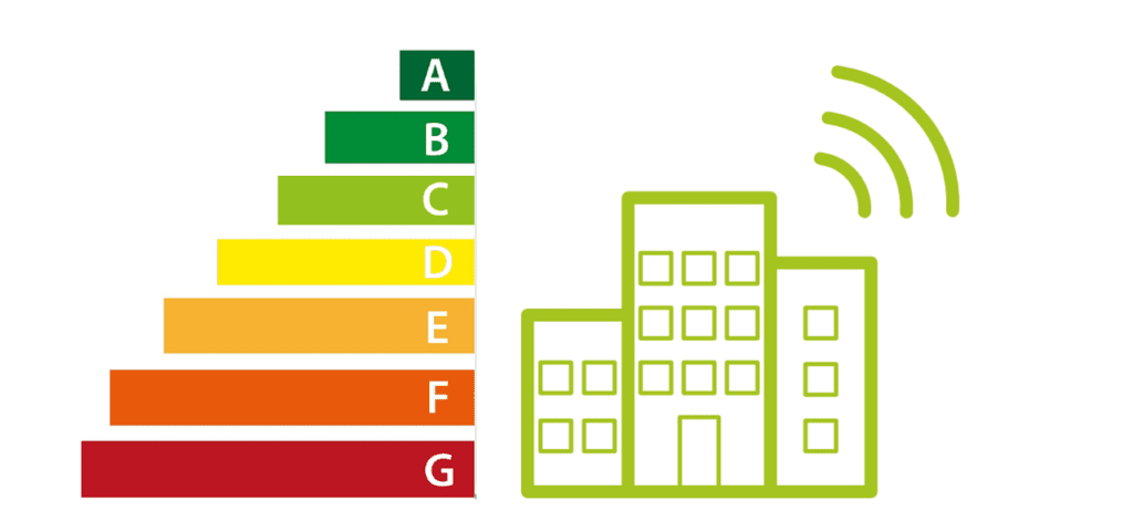 EPBD-building energy classification urged building owners to renovate building