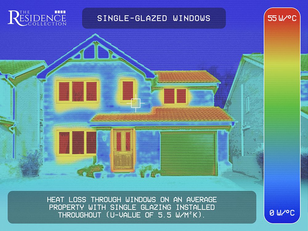 Vacuum Insulating Glass: The Overlooked Key to Zero-Carbon Buildings 3 Windows account the largest heat loss of house energy
