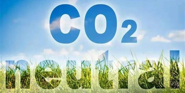 Global Energy Actions 4 China Carbon neutral target